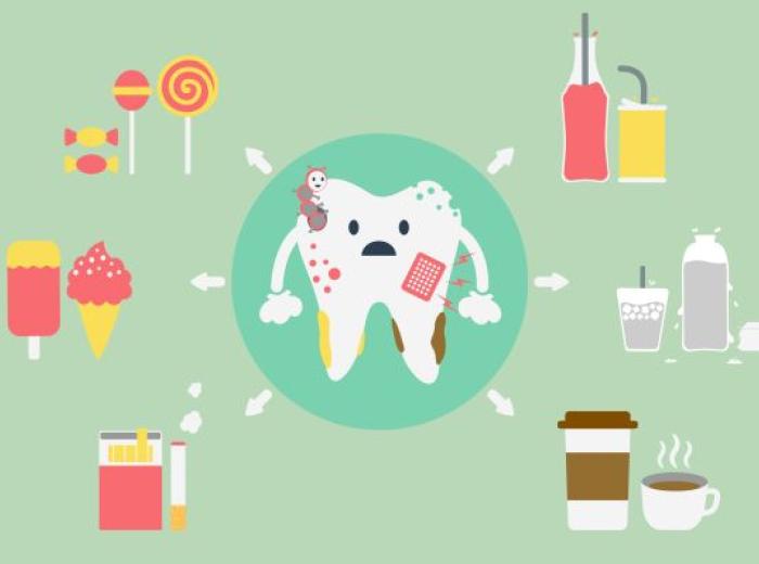 Emergency Dental Care in Jenkintown